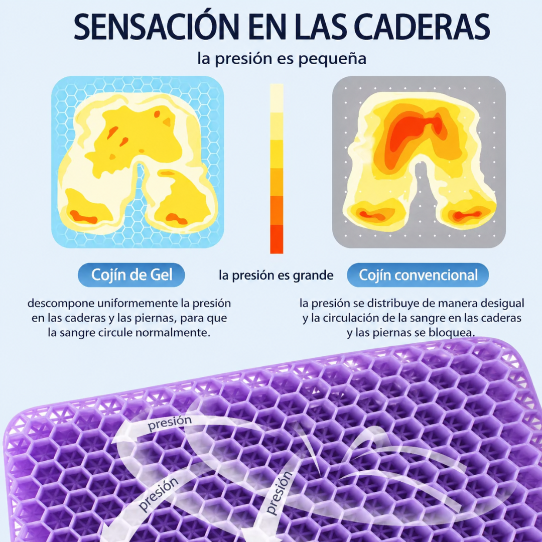 Cojín de Gel Transpirable Tipo Panal