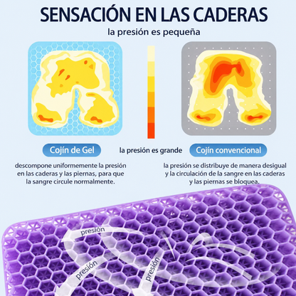 Cojín de Gel Transpirable Tipo Panal
